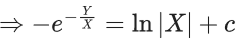 JEE Main Previous year questions (2021-23): Differential Equations