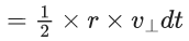 JEE Main Previous Year Questions (2021-23): Gravitation