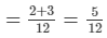 Chapter 11 - Time and Work, Class 8, Maths RD Sharma Solutions | RD Sharma Solutions for Class 8 Mathematics