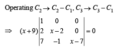 JEE Advanced (Fill in the Blanks): Matrices & Determinants | Chapter-wise Tests for JEE Main & Advanced