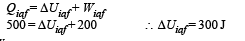 Integer Answer Type Questions: Heat & Thermodynamics | JEE Advanced