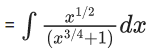 JEE Main Previous year questions (2021-23): Differential Equations