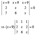 JEE Advanced (Fill in the Blanks): Matrices & Determinants | Chapter-wise Tests for JEE Main & Advanced