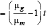 JEE Advanced (Subjective Type Questions): Ray & Wave Optics- 2 | Chapter-wise Tests for JEE Main & Advanced