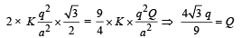 JEE Advanced (Subjective Type Questions): Electrostatics- 1 | Chapter-wise Tests for JEE Main & Advanced