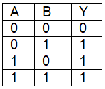 NEET Previous Year Questions (2014-2024): Semiconductor Electronics | Physics Class 12