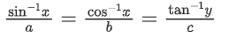 JEE Main Previous Year Questions (2021-23): Inverse Trigonometric Functions