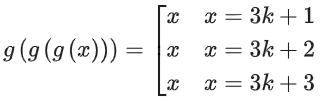JEE Main Previous Year Questions (2016- 2025): Functions | Mathematics (Maths) Class 12