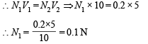 JEE Advanced (Subjective Type Questions): Equilibrium- 1 | Chapter-wise Tests for JEE Main & Advanced