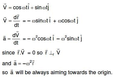 NEET Previous Year Questions (2014-2025): Motion in a Straight Line | Physics Class 11