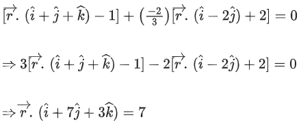 JEE Main Previous year questions (2021-23): Vector Algebra and Three Dimensional Geometry - 2