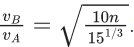 JEE Main Previous Year Questions (2021-23): Gravitation