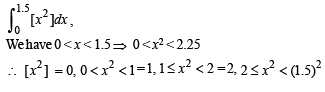 JEE Advanced (Fill in the Blanks): Definite Integrals & Applications of Integrals | Chapter-wise Tests for JEE Main & Advanced