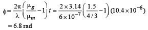 JEE Advanced (Subjective Type Questions): Ray & Wave Optics- 2 | Chapter-wise Tests for JEE Main & Advanced