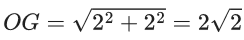 JEE Main Previous Year Questions (2016- 2025): Straight Lines and Pair of Straight Lines
