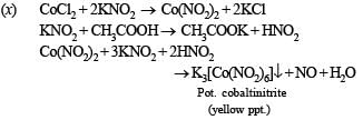 JEE Advanced (Subjective Type Questions): The d & f-Block Elements & Coordination Compounds- 1 | Chapter-wise Tests for JEE Main & Advanced