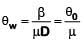 NEET Previous Year Questions (2014-2024): Wave Optics | Physics Class 12