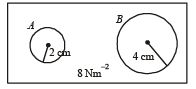 JEE Advanced (Matrix Match & Integer Answer): Mechanical Properties of Solids & Fluids | Chapter-wise Tests for JEE Main & Advanced