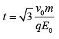 JEE Main Previous Year Questions (2016- 2025): Moving Charges & Magnetism- 1