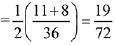 JEE Main Previous Year Questions (2016- 2025): Probability - EmSAT Achieve