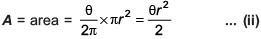 JEE Main Previous Year Questions (2016- 2025): Applications of Derivatives