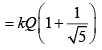 JEE Main Previous Year Questions (2016-2025): Electrostatics- 1