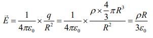 JEE Main Previous Year Questions (2016-2025): Electrostatics- 1