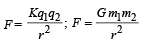 JEE Advanced (Subjective Type Questions): Electrostatics- 1 | Chapter-wise Tests for JEE Main & Advanced