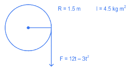 JEE Main Previous year questions (2016-2025): Rotational Motion | 35 Years Chapter wise Previous Year Solved Papers for JEE