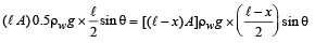 JEE Advanced (Subjective Type Questions): Mechanical Properties of Solids & Fluids | Chapter-wise Tests for JEE Main & Advanced