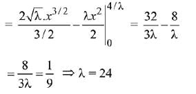 JEE Main Previous Year Questions (2016- 2025): Definite Integrals and Applications of Integrals