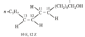 JEE Advanced (Subjective Type Questions): Alcohols, Phenols & Ethers- 2 | Chapter-wise Tests for JEE Main & Advanced