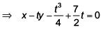JEE Main Previous Year Questions (2016- 2025): Conic Sections | Mathematics for Airmen Group X - Airforce X Y / Indian Navy SSR