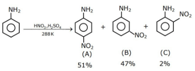 JEE Previous Year Questions (2021-2025): Compounds Containing Nitrogen | 35 Years Chapter wise Previous Year Solved Papers for JEE