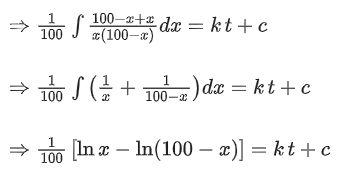 JEE Main Previous Year Questions (2016- 2025): Applications of Derivatives
