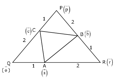 JEE Main Previous year questions (2021-23): Vector Algebra and Three Dimensional Geometry - 1
