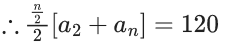 JEE Main Previous year questions (2021-23): Sequences and Series