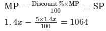 Chapter 13 - Proft, Loss, Discount and Value Added Tax (VAT) (Part -2), Class8 RD Sharma Solutions | RD Sharma Solutions for Class 8 Mathematics