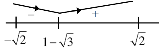 JEE Main Previous year questions (2021-23): Differential Equations