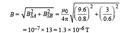 JEE Advanced (Subjective Type Questions): Moving Charges & Magnetism | Chapter-wise Tests for JEE Main & Advanced
