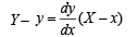 JEE Advanced (Subjective Type Questions): Applications of Derivatives - 2 | Chapter-wise Tests for JEE Main & Advanced