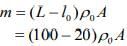 JEE Main Previous Year Questions (2016- 2025): Heat & Thermodynamics- 1 | Physics for Airmen Group X - Airforce X Y / Indian Navy SSR