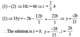 JEE Advanced (Subjective Type Questions): Matrices & Determinants | Chapter-wise Tests for JEE Main & Advanced
