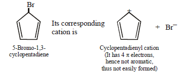 JEE Advanced (Subjective Type Questions): Haloalkanes & Haloarenes | Chapter-wise Tests for JEE Main & Advanced