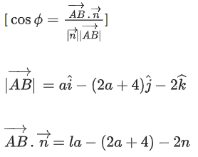 JEE Main Previous year questions (2021-23): Vector Algebra and Three Dimensional Geometry - 2