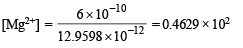 JEE Advanced (Subjective Type Questions): Equilibrium- 1 | Chapter-wise Tests for JEE Main & Advanced