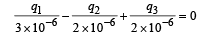 JEE Advanced (Subjective Type Questions): Electrostatics- 2 | Chapter-wise Tests for JEE Main & Advanced