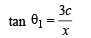 JEE Advanced (Subjective Type Questions): Properties of Triangle - 2 | Chapter-wise Tests for JEE Main & Advanced