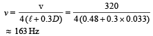 JEE Advanced (Subjective Type Questions): Waves | Chapter-wise Tests for JEE Main & Advanced