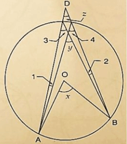 Ex-16.4 (Part - 2), Circles, Class 9, Maths RD Sharma Solutions | RD Sharma Solutions for Class 9 Mathematics